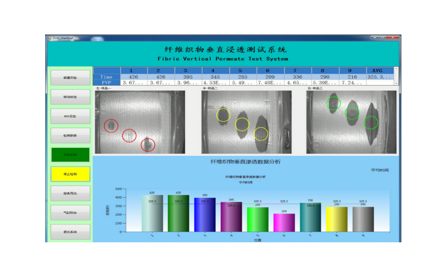 經(jīng)編布浸透率檢測(cè)系統(tǒng)