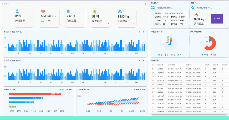 原絲單錠檢測(cè)