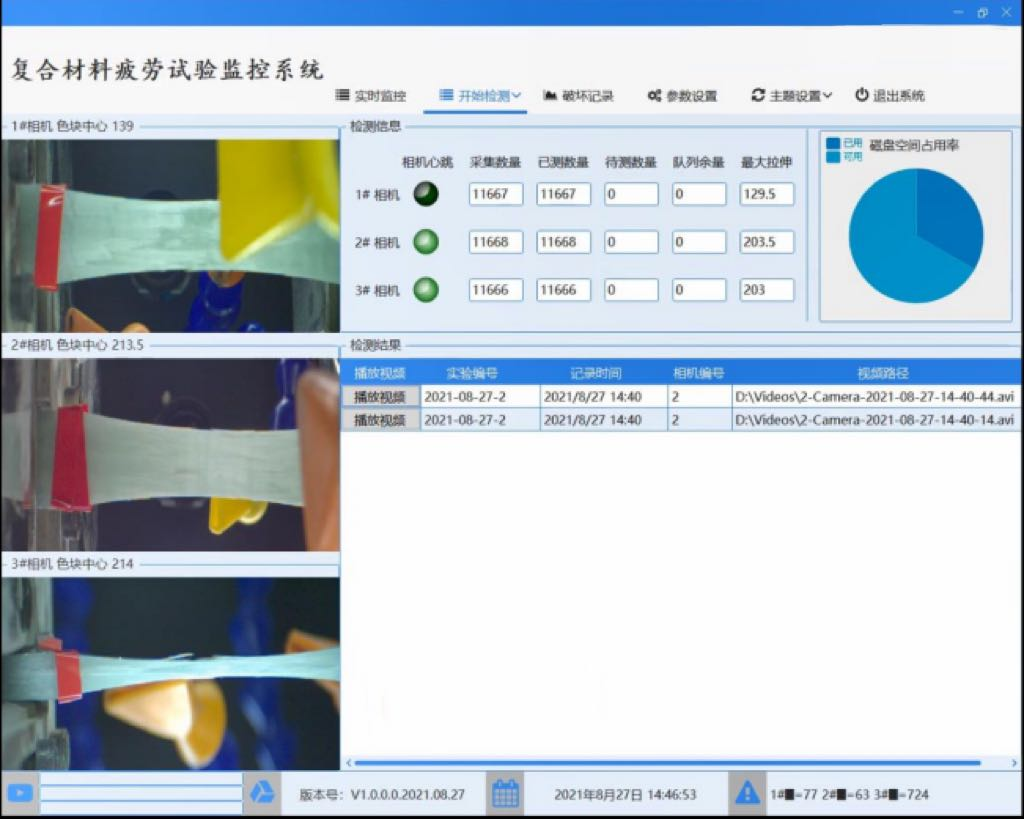 疲勞測(cè)試視覺(jué)監(jiān)控系統(tǒng)